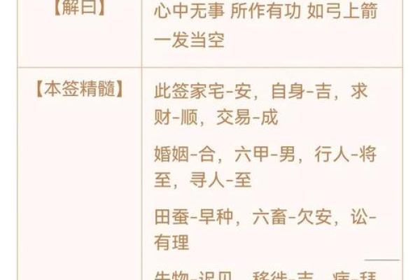 观音灵签32签运气解签