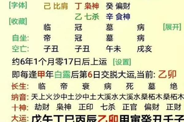 无伤官的女命八字特征