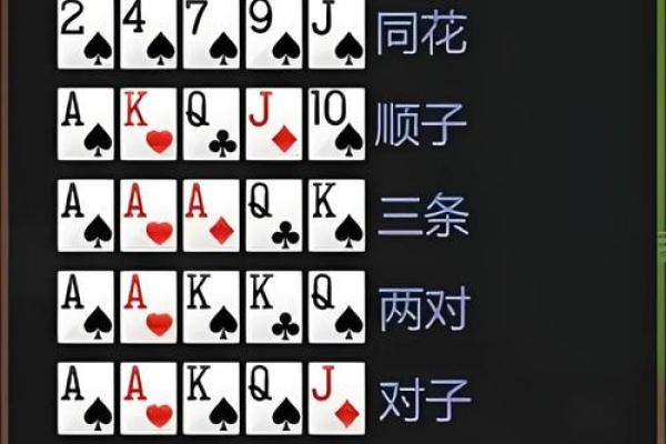 怎么用牌算命,扑克牌算命抽对子