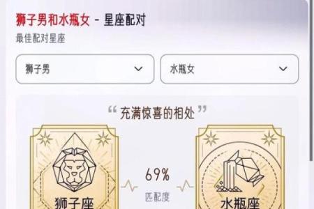 狮子男和水瓶女配吗 狮子男和水瓶女配对合适吗
