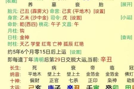 八字没有财库的化解