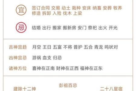 2024年10月3日(农历九月初一)每日老黄历时辰宜忌介绍
