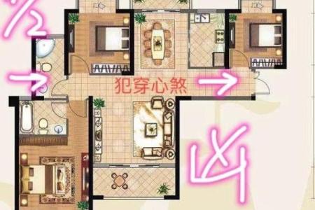 东头房子的风水讲究图