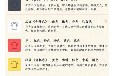 黄历预测哪些生肖会有近亲或亲友去世