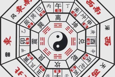 家居大门朝向风水禁忌有哪些呢