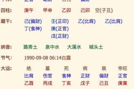 查生辰八字是算命吗准吗