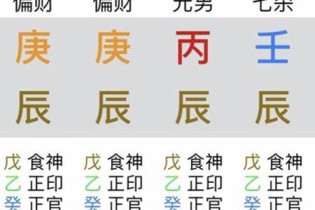 八字天干只有一行，无生化流通，命皆贫贱！