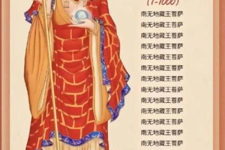 天王菩萨灵签