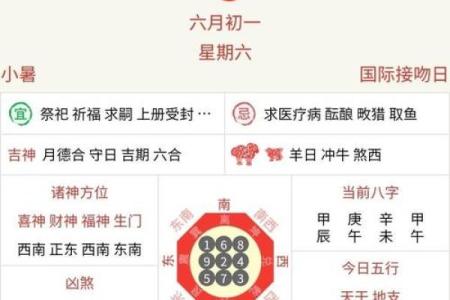 结婚选日子看哪个黄历 看日子有什么忌讳