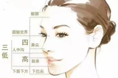 为什么说大鼻子女人不能要风水观点