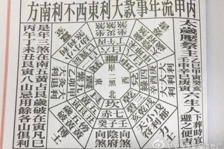 丙申日婚姻分析吉凶方位
