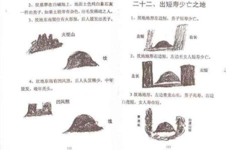 教你关于看阴宅风水秘术与知识