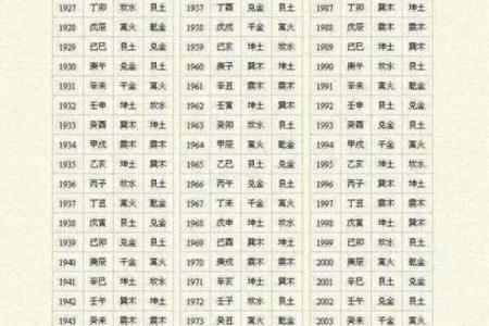 姓名婚姻配对游戏图片 姓名婚姻算命配对？