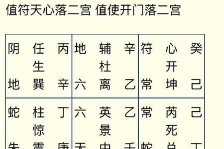 关帝灵签10婚姻