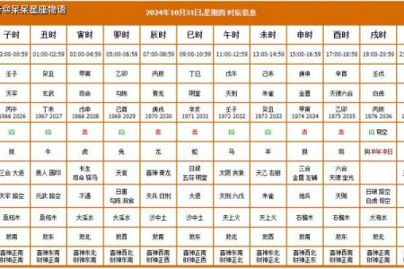 黄道吉日：2024年十月安葬吉日查询