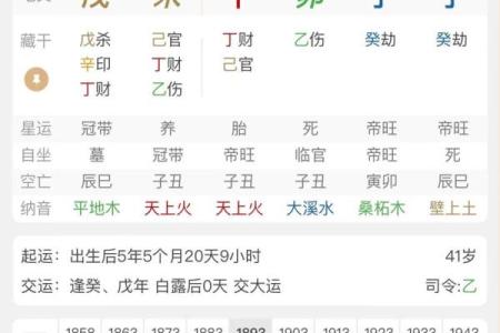 三命通会：三命通会算命歌诀
