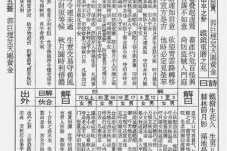 关公灵签二十二签