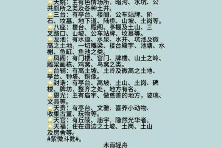 紫微斗数之田宅宫与诸星，七杀星在田宅宫是什么意思？