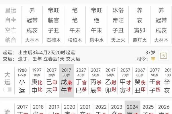 排四柱八字