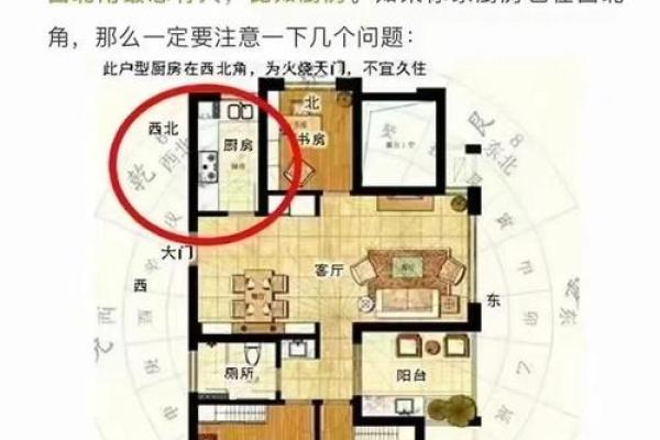 厨房朝向什么方位好