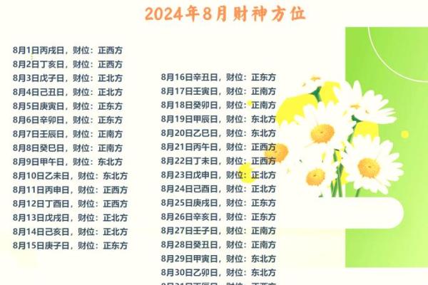 今日麻将方位-2024年9月20日赢钱坐哪个方向