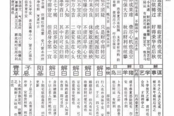 观音灵签85签详解白话