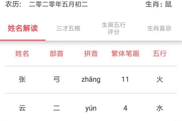 姓名配对结果页面 姓名配对下载软件？