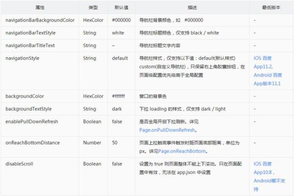 霸气QQ名大全-最新QQ取名查找工具-百度优化推荐