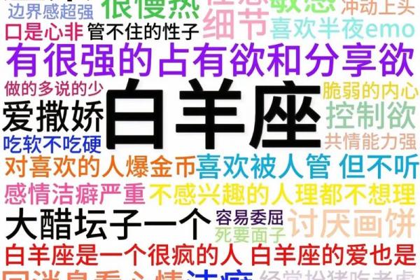 白羊座和什么座最配对男朋友 白羊座和什么座最配谈恋爱