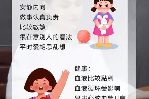 血型看姻缘指数