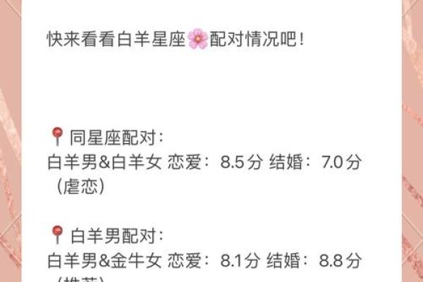 白羊男和金牛女配对_白羊男动了真情才有的表现