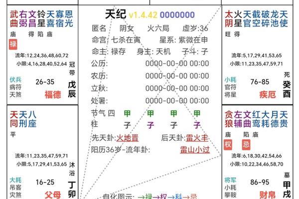 吊客紫薇斗数