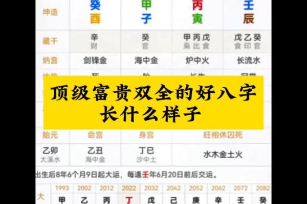 能享子女福的八字特征,什么八字带贵子