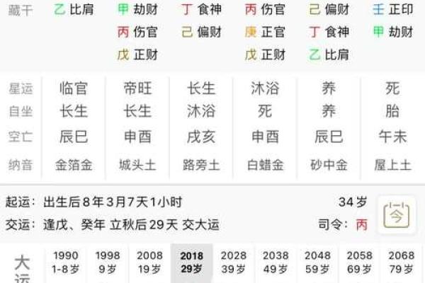 女命八字无官杀走官杀运代表着什么呢