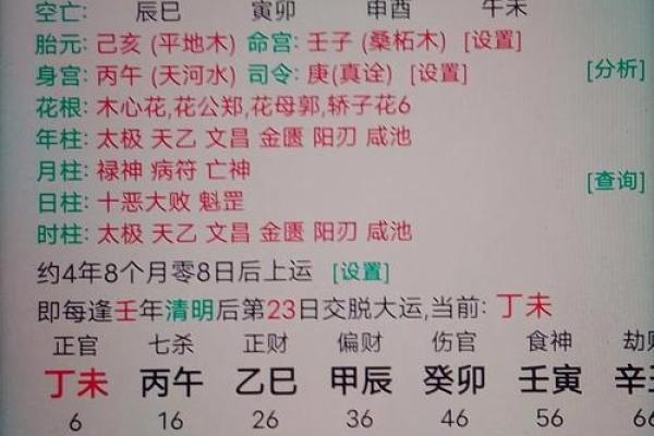 童子命八字是什么样的？