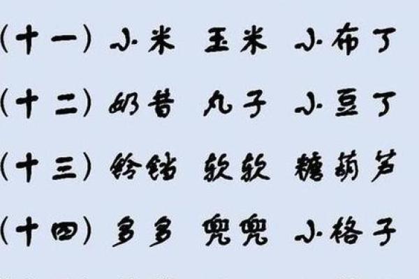 姓名配对免费app 姓名配对免费测试？