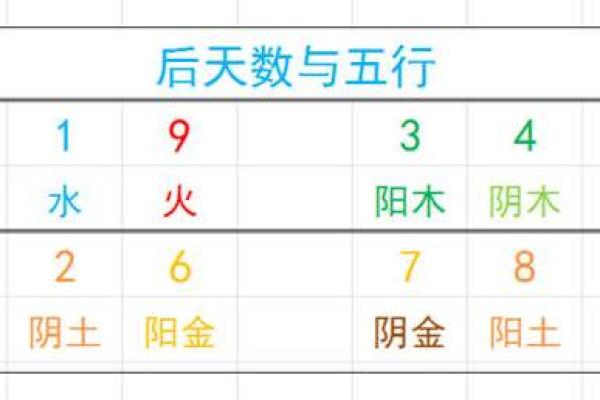 电话号码测试吉凶准嘛