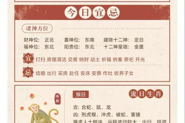 易经正月十五,易经老黄历万年历