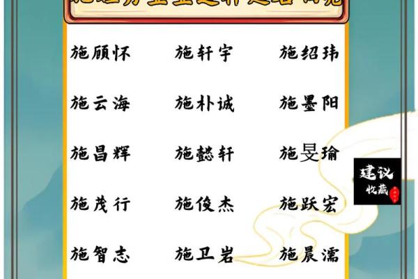 有什么好的qq名字男孩名字大全