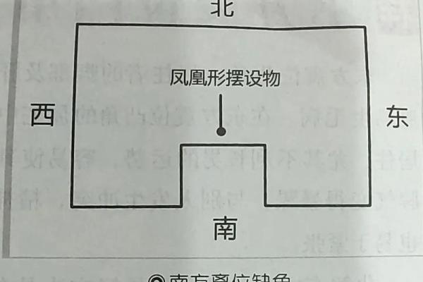 家里哪个方位缺角，就影响对应的家人及其属相、职业……