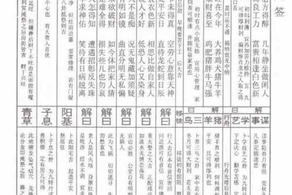 佛祖灵签福气