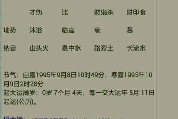 测生辰八字打分
