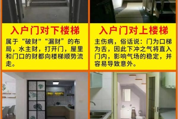 室内装修风水小知识有哪些注意事项