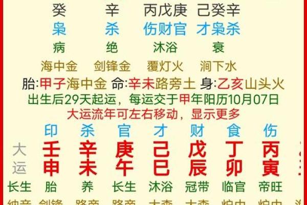 八字看穷凶极恶的人,八字算穷富