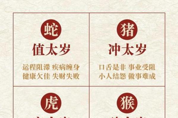 详解：2015年太岁方位在哪里？