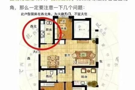 厨房朝向什么方位好
