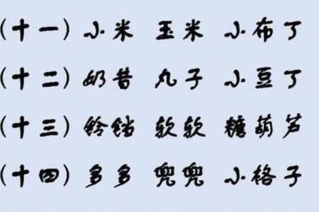 姓名配对免费app 姓名配对免费测试？