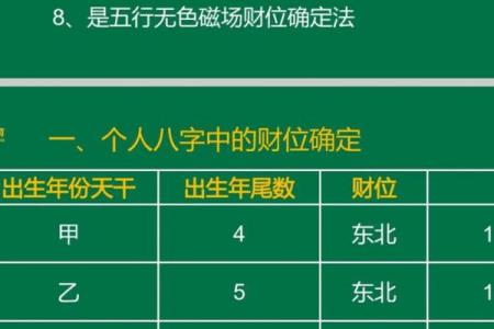 文昌八字,八字里面有文昌代表啥-