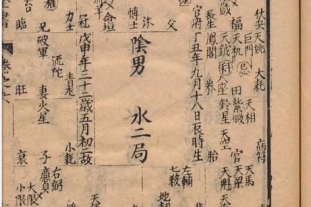 紫薇斗数哪些古籍