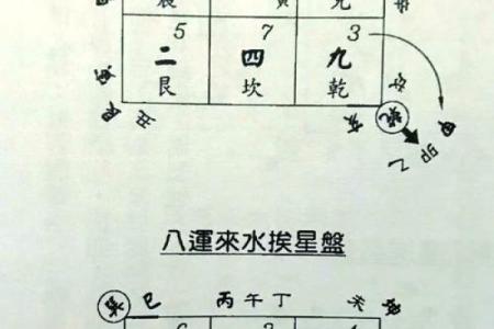 巽山乾向开大门方位，巽山乾向门路怎样走法？